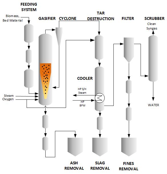 202109 PFD For Brochure Rev 01 (002)